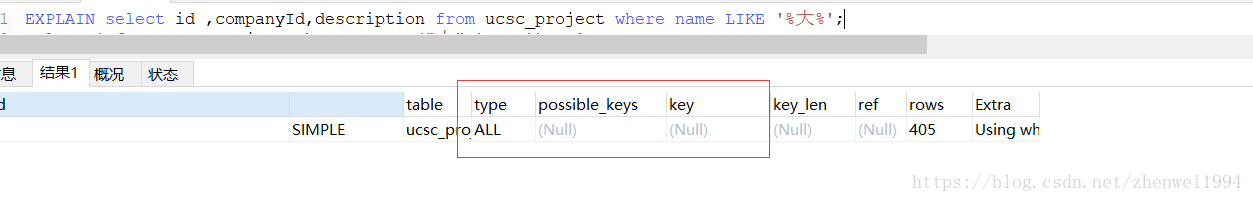 mysql對于模糊查詢like的一些匯總