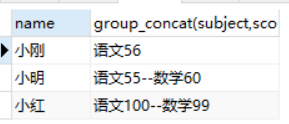 MySQL基于group_concat()函數(shù)合并多行數(shù)據(jù)