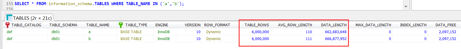 MySQL中建表時可空（NULL）和非空（NOT NULL）的用法詳解
