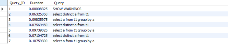 MySQL去重該使用distinct還是group by？