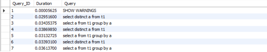 MySQL去重該使用distinct還是group by？