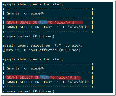 mysql用戶權(quán)限管理實(shí)例分析