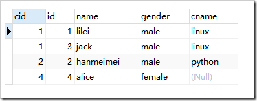 mysql連接查詢、聯合查詢、子查詢原理與用法實例詳解
