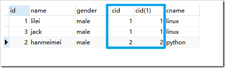mysql連接查詢、聯合查詢、子查詢原理與用法實例詳解