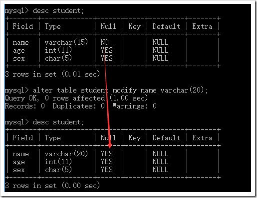 mysql數(shù)據(jù)表的基本操作之表結(jié)構(gòu)操作，字段操作實(shí)例分析