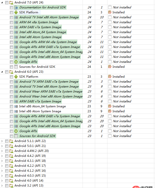 cordova - myeclipse2014 導入android項目報錯
