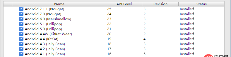 android - gradle配置recyclerview引用是報錯，提示安裝對應(yīng)的Support Repository，請問如何解決。
