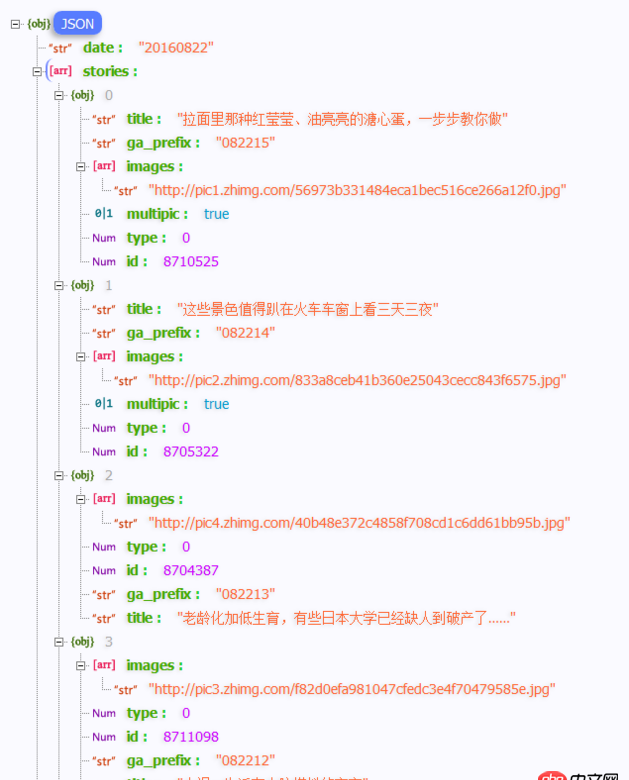android - 解析知乎日報API后RecyclerView無法加載出來數據