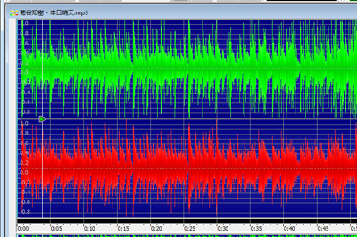 使用goldwave制作出手機(jī)鈴聲具體操作方法