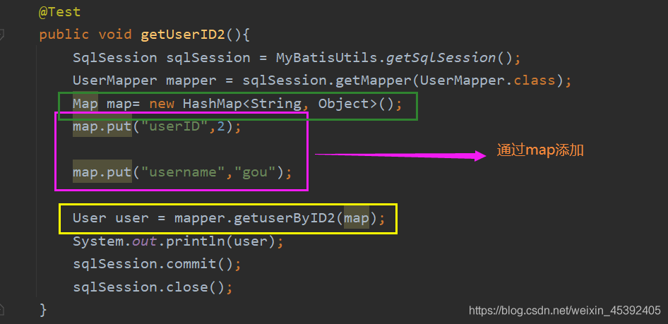 Mybatis CURD及模糊查詢功能的實(shí)現(xiàn)