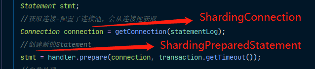 Mybatis實現分表插件