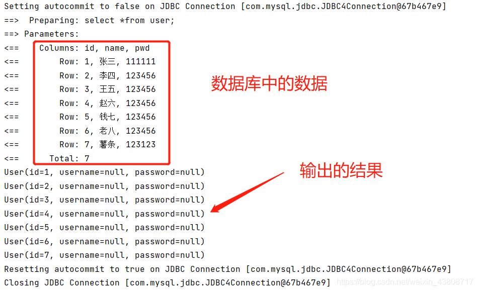 mybatis簡單resultMap使用詳解