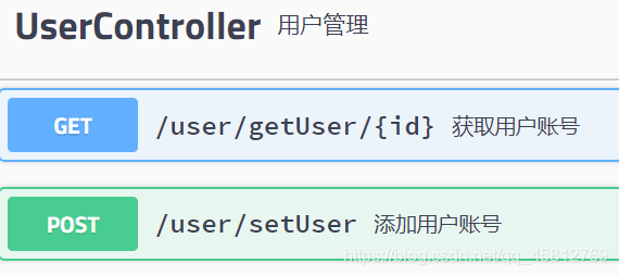詳解Mybatis是如何把數(shù)據(jù)庫數(shù)據(jù)封裝到對象中的
