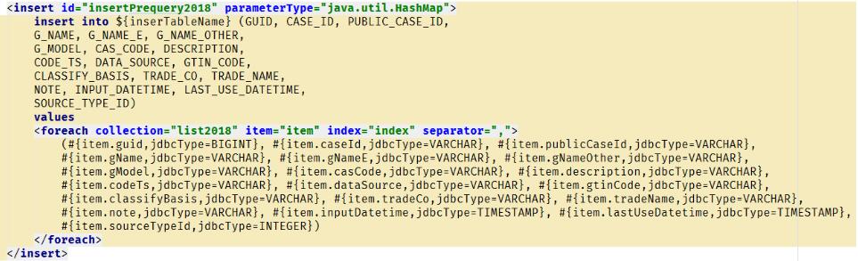 Mybatis 動態表名+Map參數傳遞+批量操作詳解