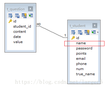 最簡(jiǎn)單的MyBatis Plus的多表聯(lián)接、分頁查詢實(shí)現(xiàn)方法