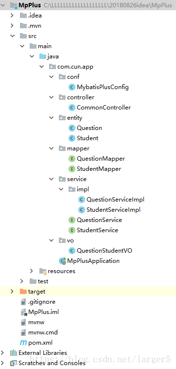 最簡(jiǎn)單的MyBatis Plus的多表聯(lián)接、分頁查詢實(shí)現(xiàn)方法
