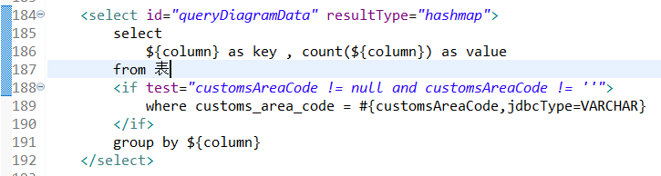 Mybatis查詢方法如何實現沒有返回值
