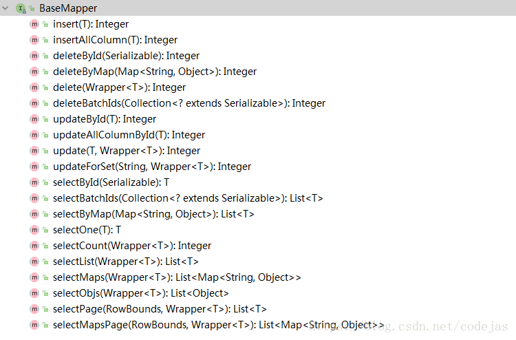 MyBatis Plus 入門使用詳細(xì)教程