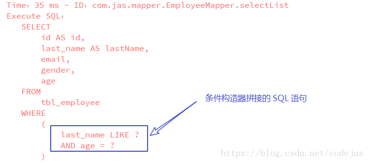 MyBatis Plus 入門使用詳細(xì)教程