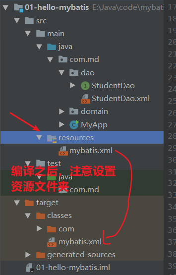 搭建MyBatis開發環境及基本的CURD介紹