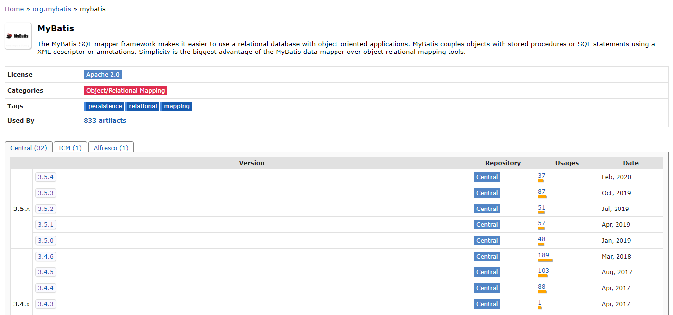 Mybatis環境搭建及文件配置過程解析