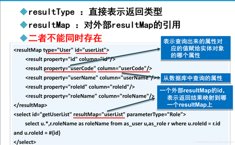MyBatis中resultMap和resultType的區(qū)別詳解