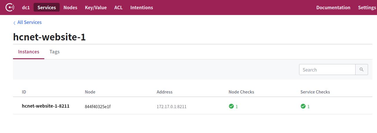 docker利用單個鏡像映射到多個端口操作