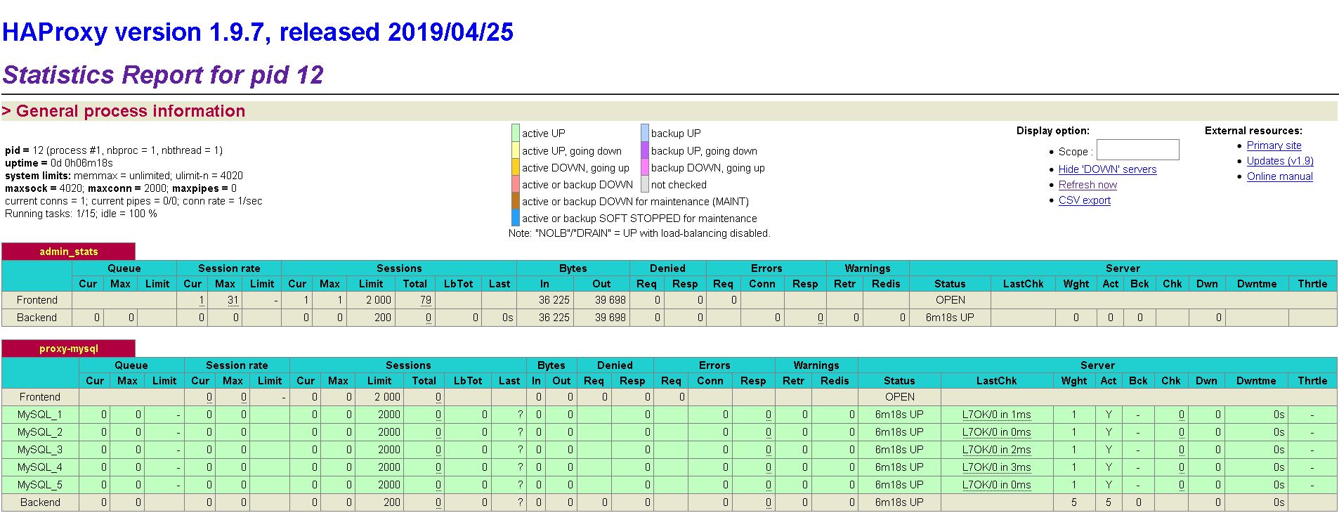 Docker部署Mysql集群的實(shí)現(xiàn)