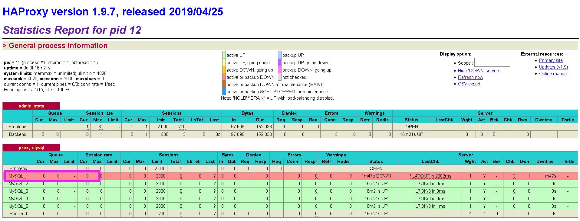 Docker部署Mysql集群的實(shí)現(xiàn)