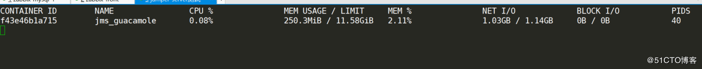 Docker容器監控及日志管理實現過程解析