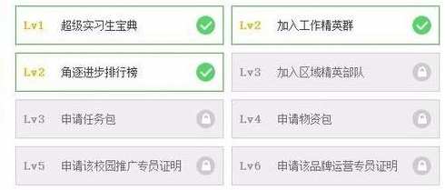在超級課程表中成為超級實習生操作過程
