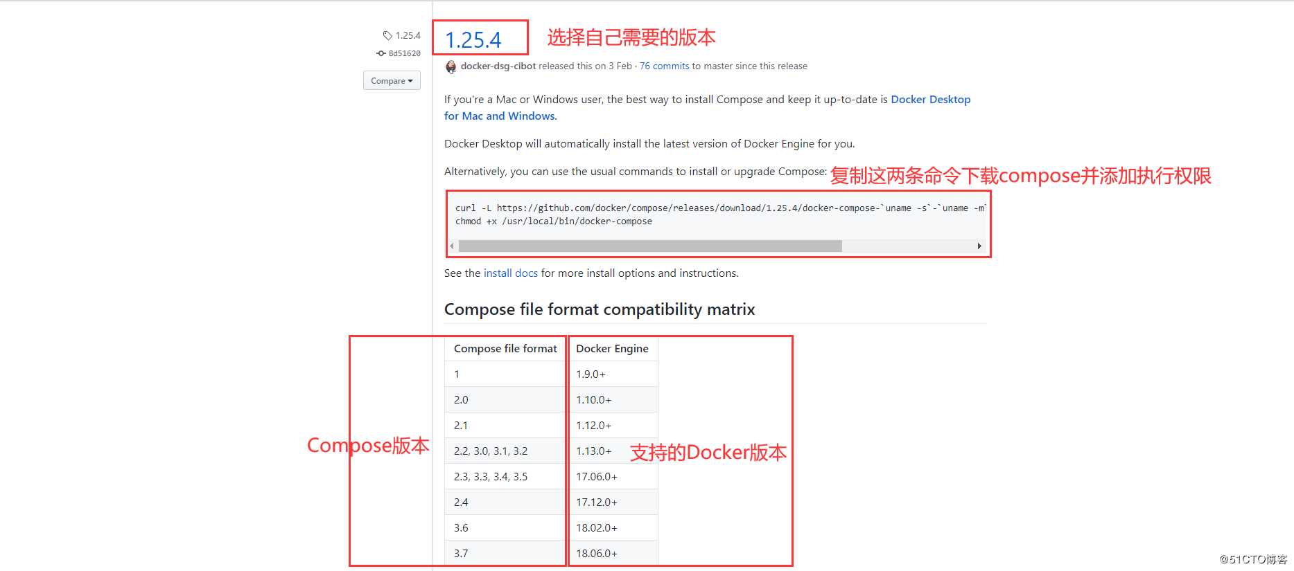 Docker.v19安裝和配置Docker Compose編排工具的方法