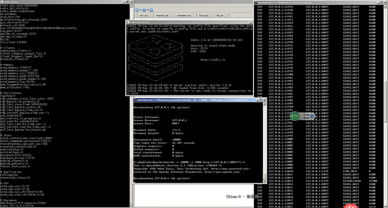 linux - redis連接池應用在一萬并發下時連接數只有2？