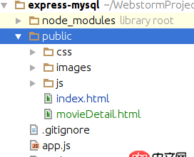 node.js－不懂res.sendFile(path.resolve(’./public’))