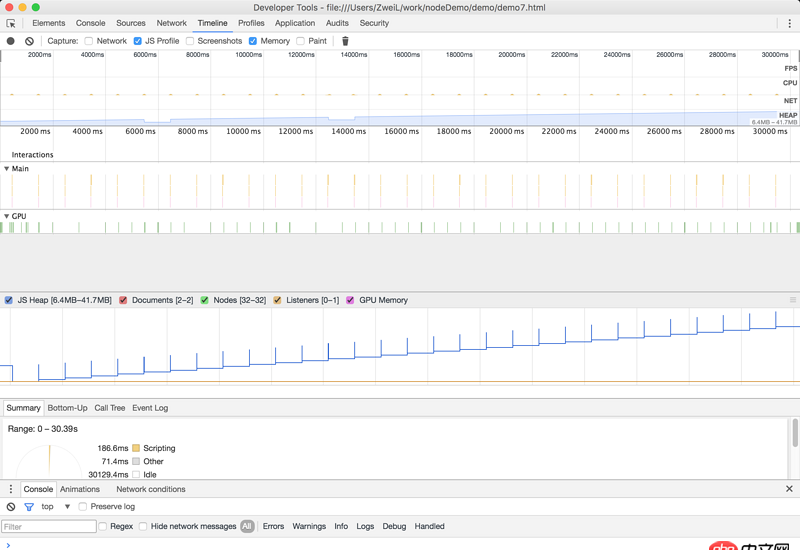 node.js - node垃圾回收、內(nèi)存泄漏相關(guān)問題