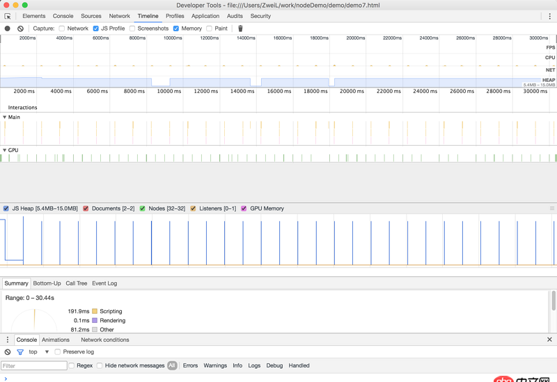 node.js - node垃圾回收、內(nèi)存泄漏相關(guān)問題