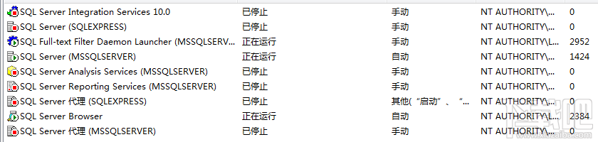 SQL Server 2008通過端口1433連接到主機127.0.0.1的TCP/IP連接失敗