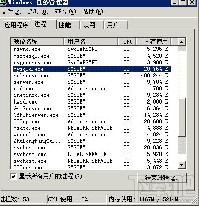 mysql數據庫忘記root密碼怎么辦