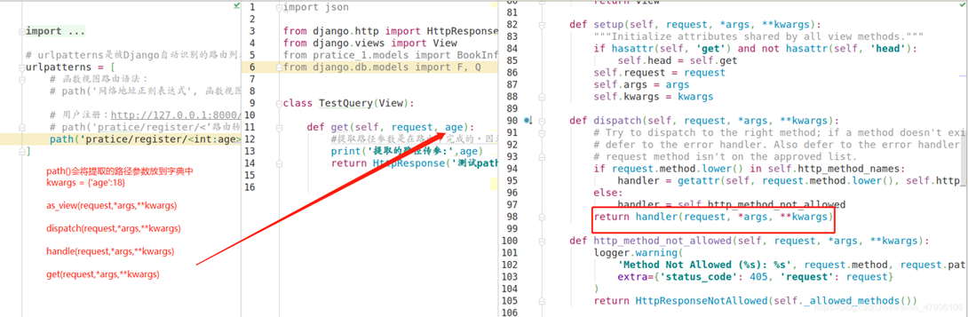 Django使用HTTP協議向服務器傳參方式小結