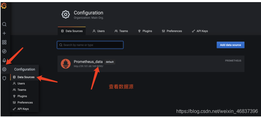 Docker 部署 Prometheus的安裝詳細教程