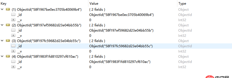 node.js - nodejs用戶注冊的信息在數據庫里面顯示不出來