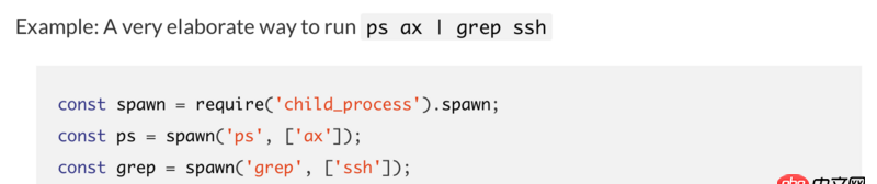 node.js - node的child_process.spawn(...[, options])怎么寫多個options?