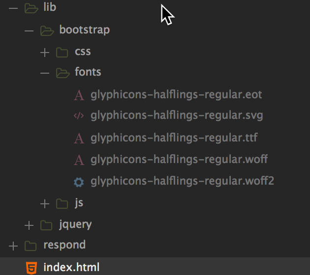 bootstrap框架下glyphicon圖片不顯示