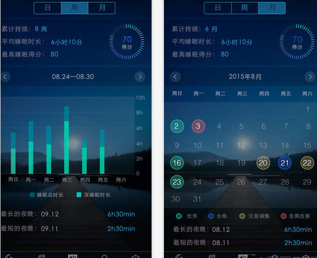 蝸牛睡眠怎么使用?蝸牛睡眠使用方法介紹