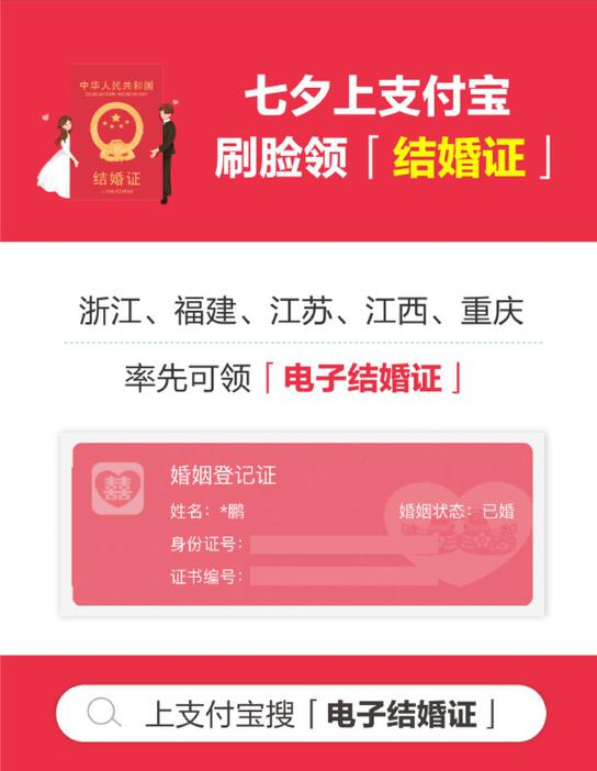 有哪幾個省市可以領電子結婚證 5個省市可以領取電子結婚證