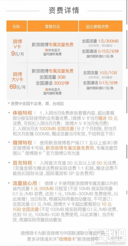 微博微卡怎么使用?微博微卡使用教程