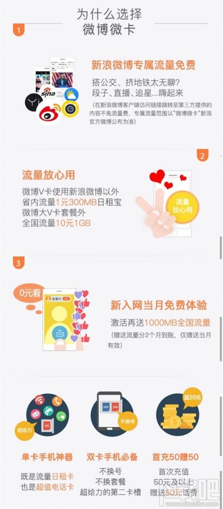 微博微卡怎么使用?微博微卡使用教程