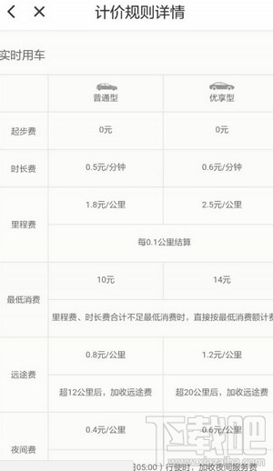 滴滴優享型訂單與普通訂單區別是什么？滴滴優享車型是什么