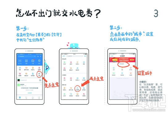 支付寶入門手冊 給父母的支付寶入門手冊怎么樣
