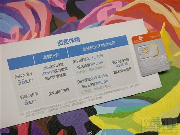 螞蟻寶卡怎么樣？支付寶聯通螞蟻寶卡最超值套餐